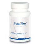 Beta Plus™