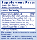 BIOCIDIN®TS - THROAT SPRAY