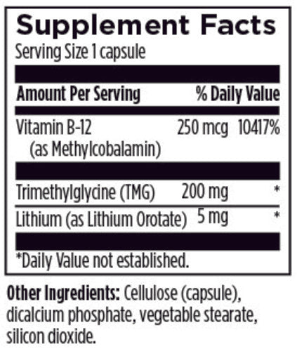 LITHIUM SYNERGY