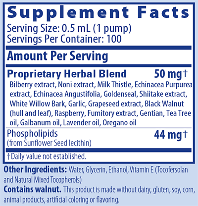 BIOCIDIN® LSF - BROAD-SPECTRUM LIPOSOMAL FORMULA